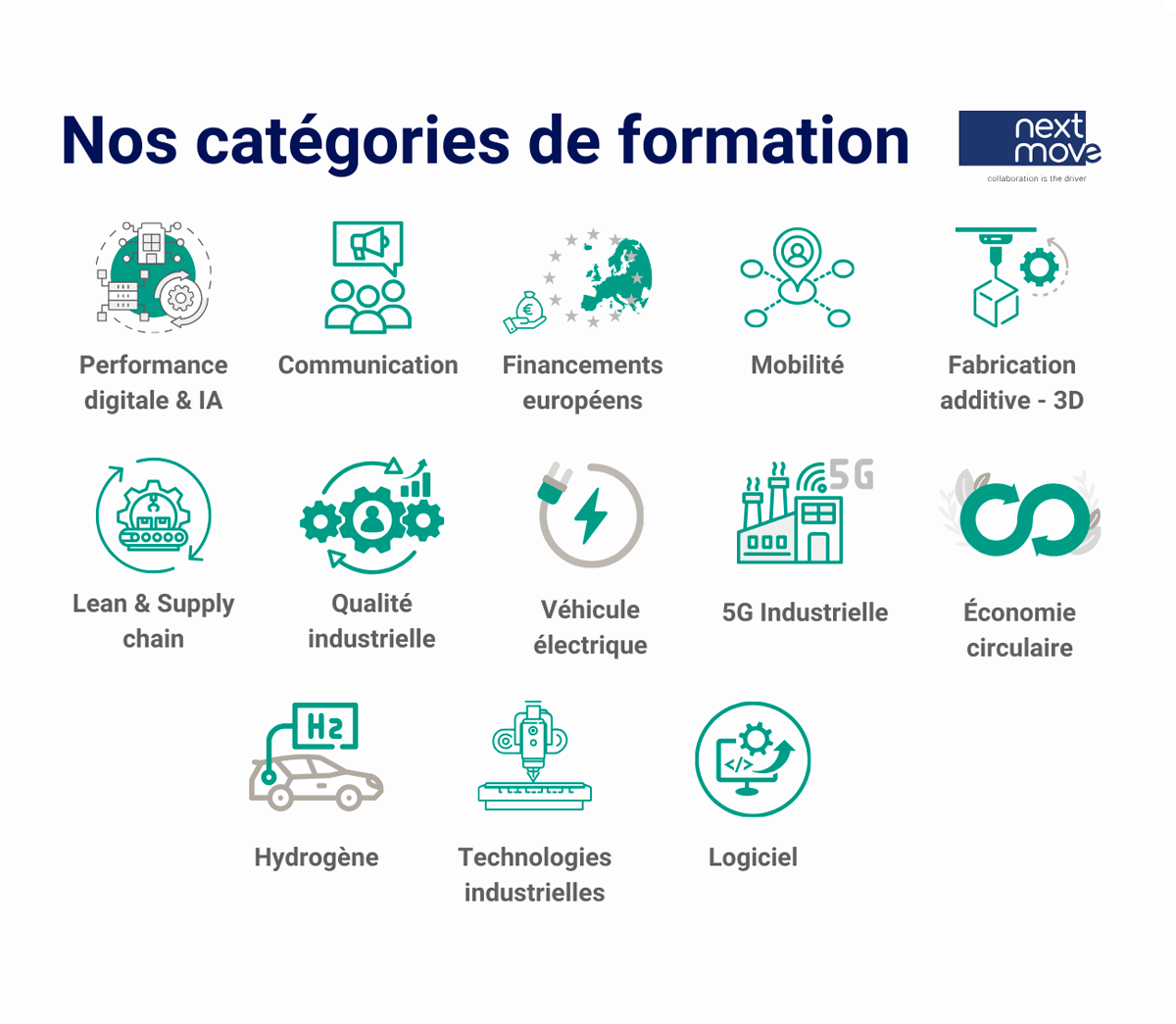 Image de mise en avant du bloc