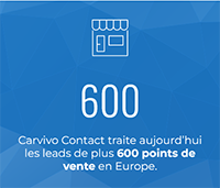 Images du membre