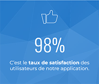 Images du membre