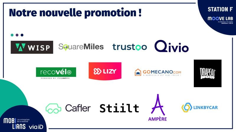 Le Moove-Lab révèle les 12 start-ups sélectionnées pour son 9ème batch