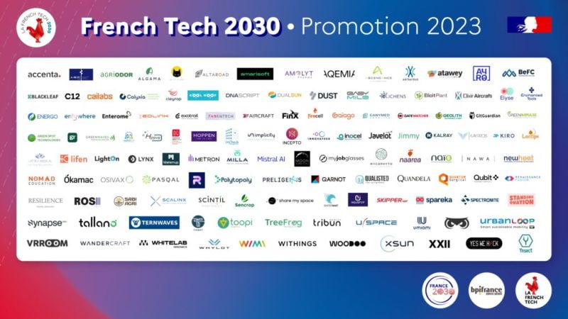 5 membres de NextMove parmi les lauréats French Tech 2030 !