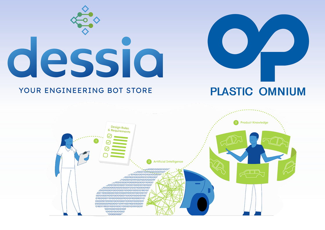 Dessia - L'intelligence Artificielle pour augmenter l'ingénieur : Dessia et Plastic Omnium scellent un partenariat stratégique