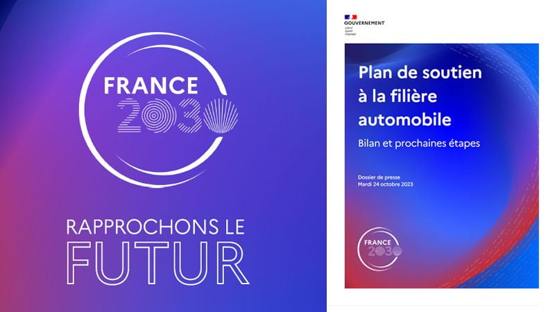 Plan de soutien à la filière Automobile - Bilan et prochaines étapes - France 2030