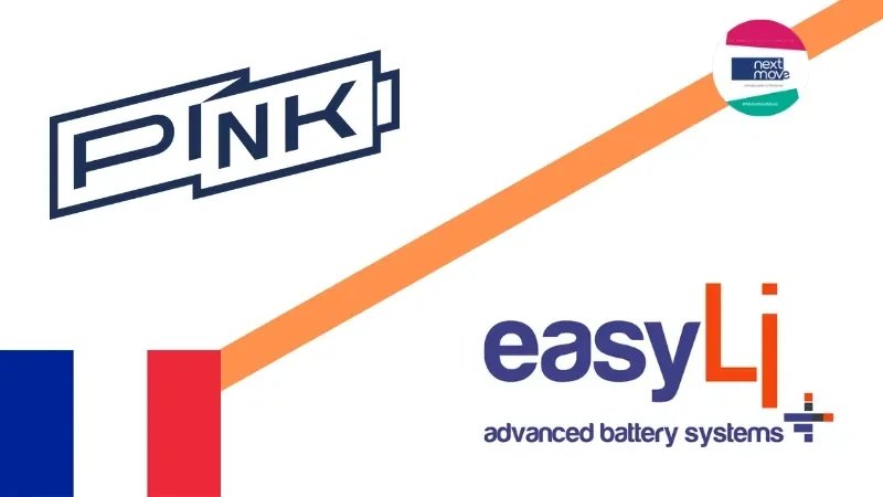 Mobilité durable : PinkMobility et easyLi mettent le cap sur la ...